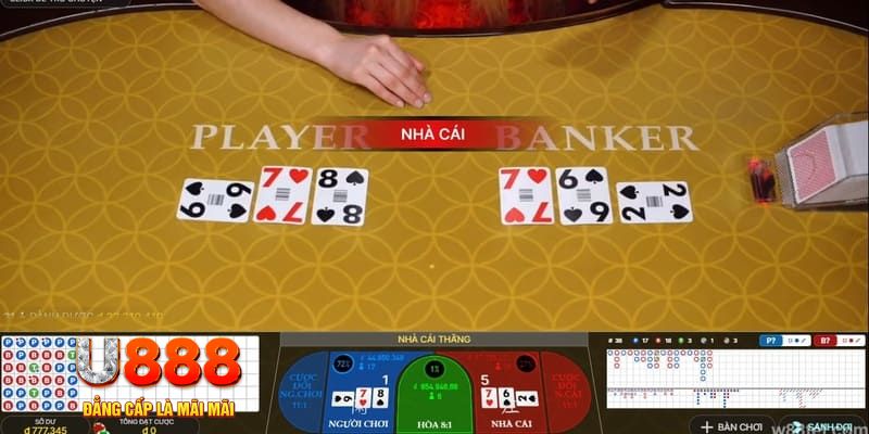 rr8822 kết quả xổ số miền bắc