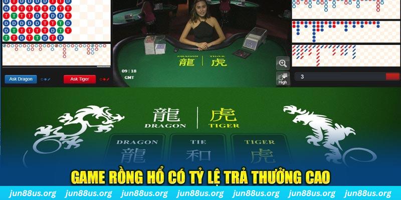 rr8822 mơ nổ hũ đánh con gì