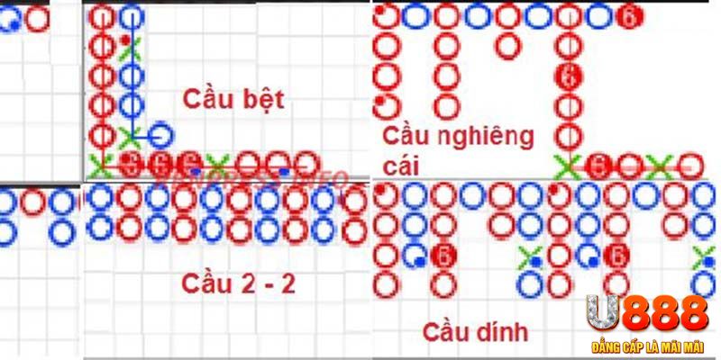 rr8822 xổ số thừa thiên huế